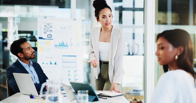 戦略的経営コンサルティング